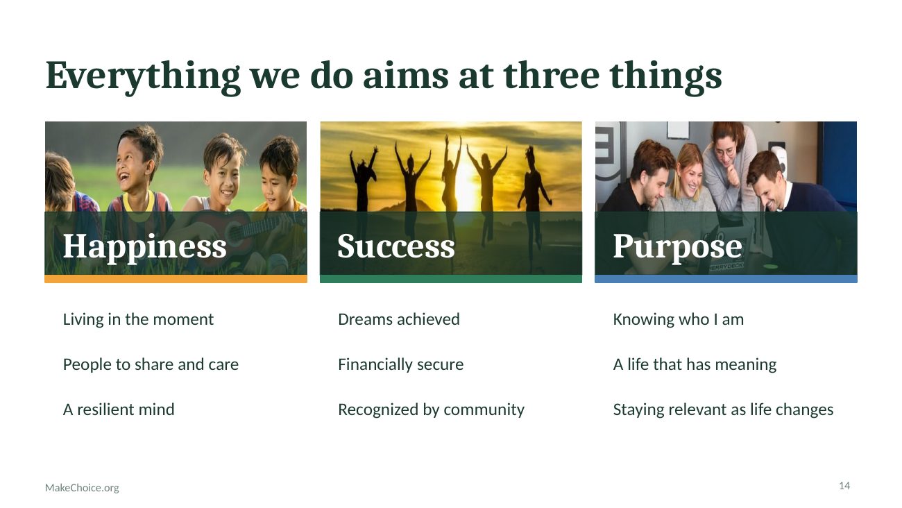 Slide 14
